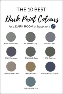 The best dark paint colours for a dark room, family room ...