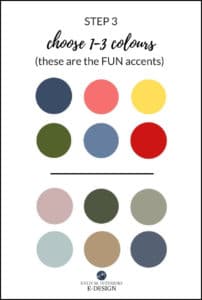 How to Create a Gender Neutral (Kid's Room) Paint Colour Palette: (PART ...