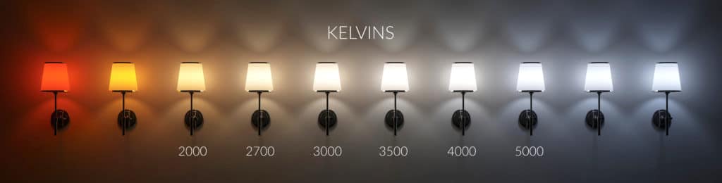 approximate light bulb temperatures kelvins and paint colours