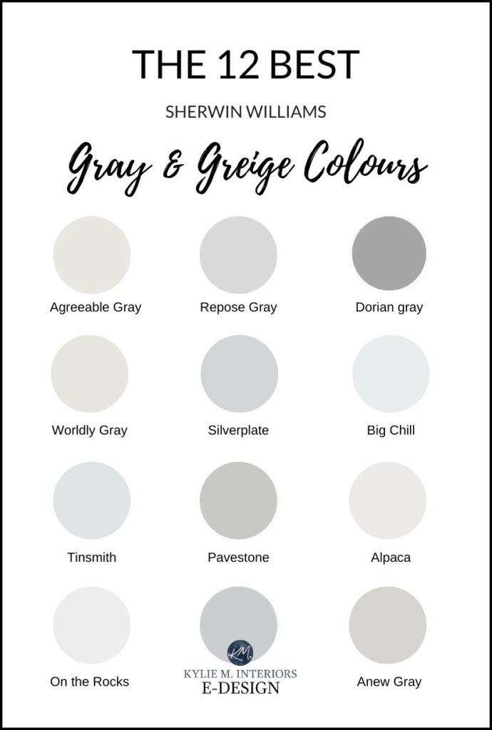 Sherwin Williams The 10 Best Gray Greige Paint Colours Kylie M Interiors - Does Sherwin Williams Have Paint Swatches