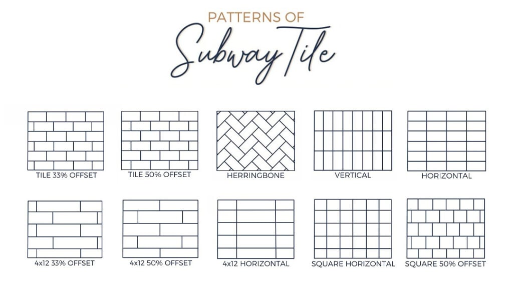 the best subway tile layout for backsplashes, brick, stacked, horizontal, square, and more