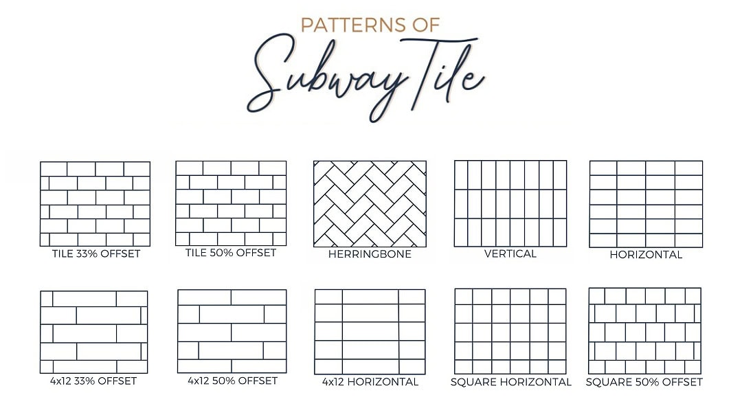 Tile Questions Mark Subway Tile FAQs: Your Most Common Tile Questions, Answered